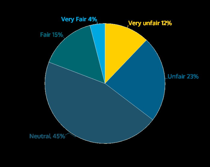 Why reliability matters.png